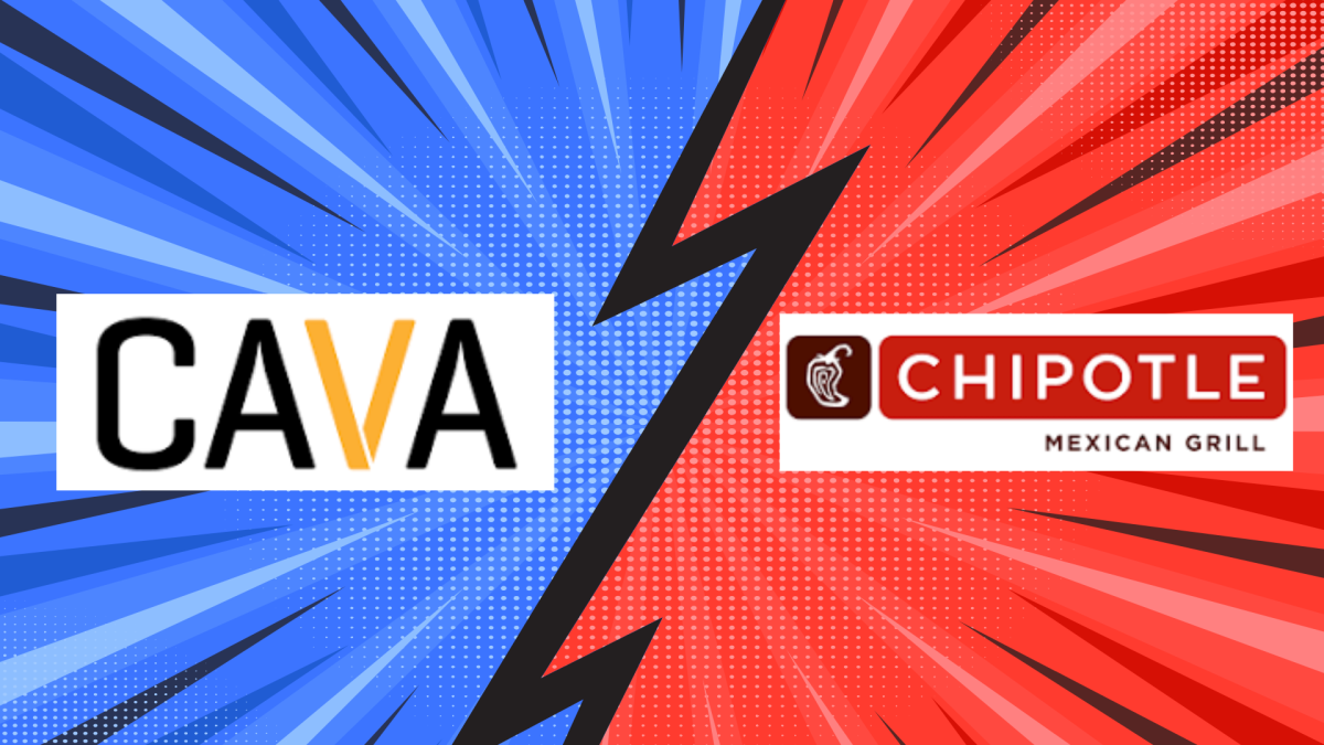 Head-to-Head: CAVA versus Chipotle